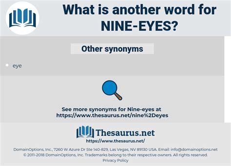 eyes thesaurus